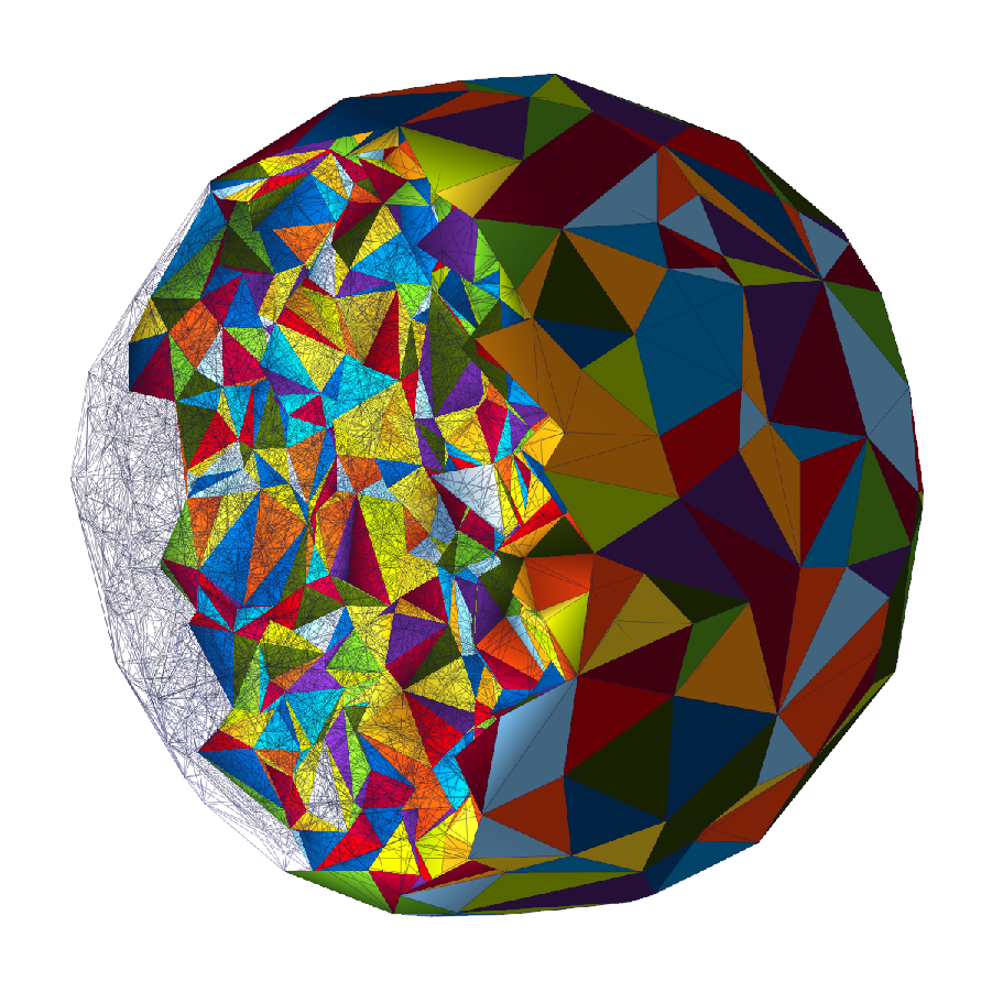 Delaunay Triangulation